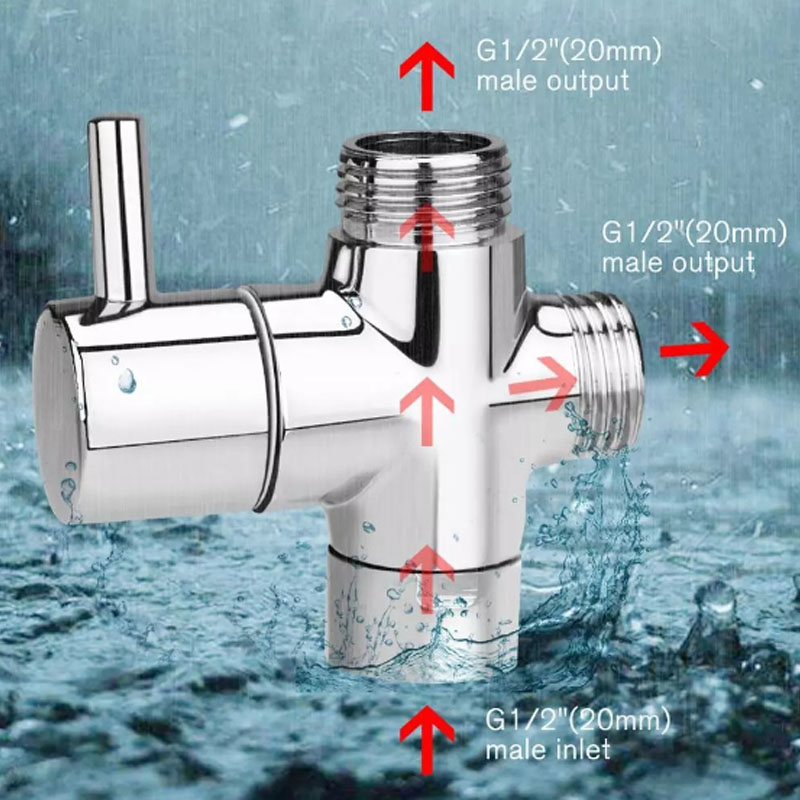 Válvula desviadora de ducha, i - Shower Valve Cartridge reseña y precio